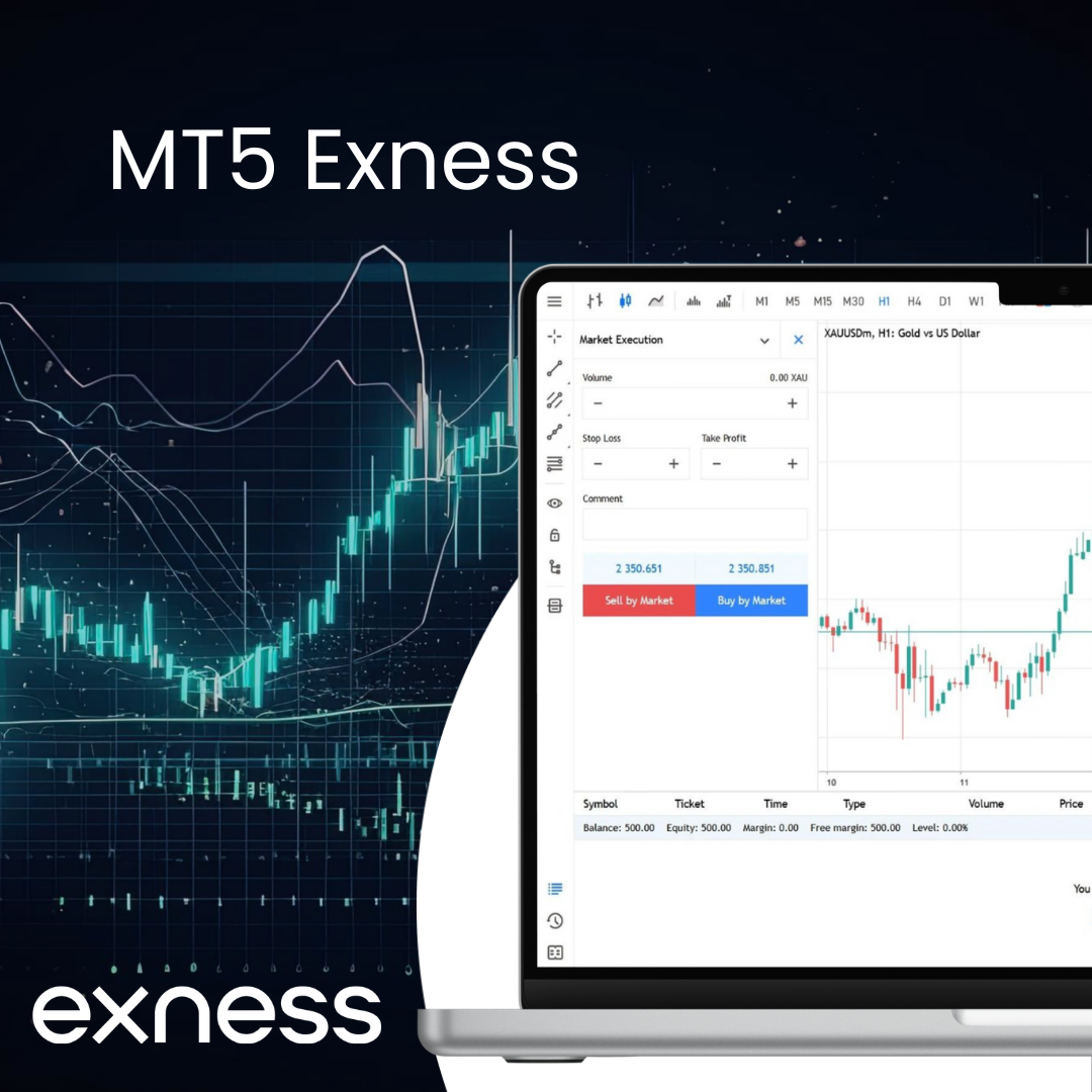 Exness MT5 Trading Platform