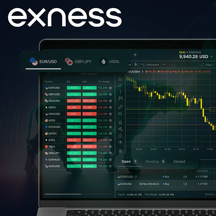 Exness App for PC and Mac