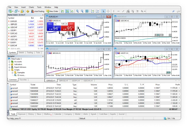 Exness MT5 Trading Platform