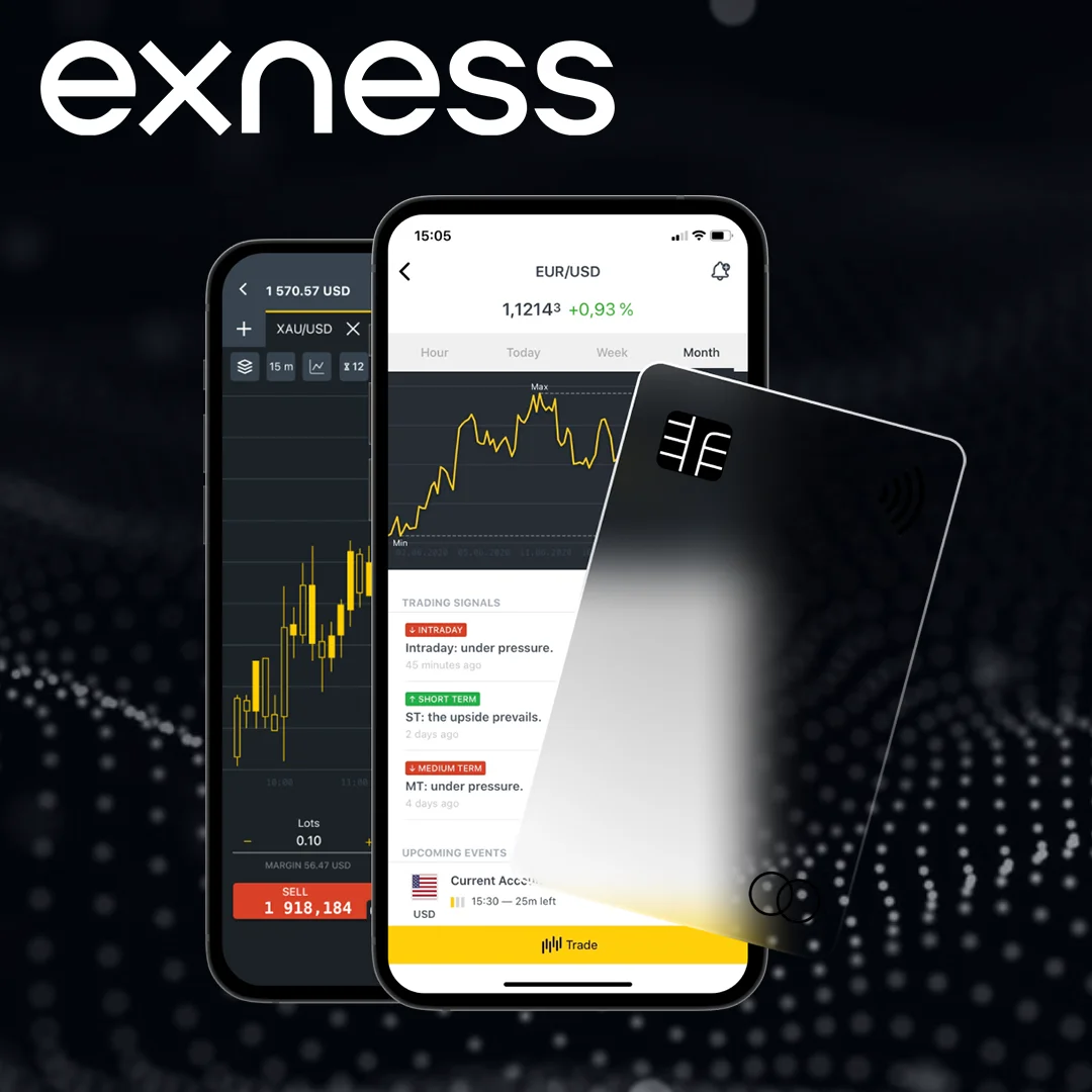 Exness Login