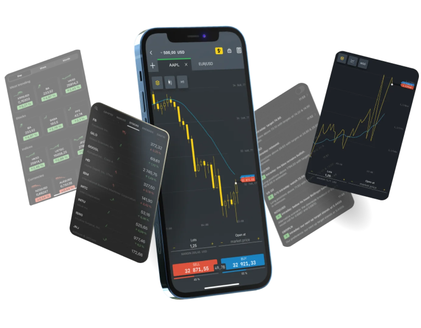 Exness Trader Mobile App