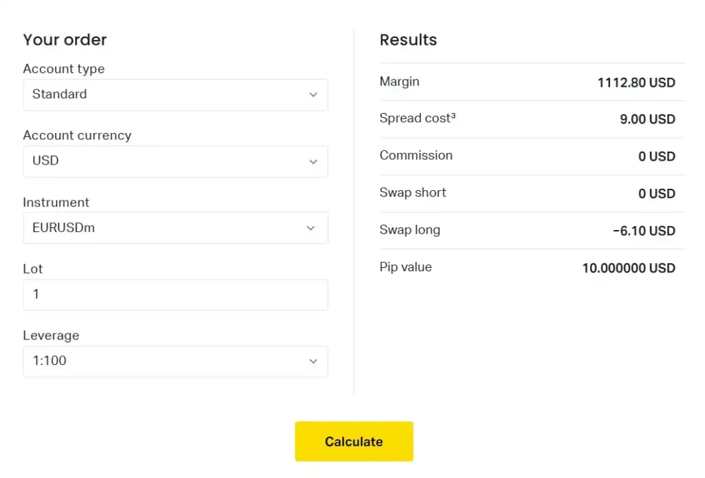 Example of Using the Exness Calculator