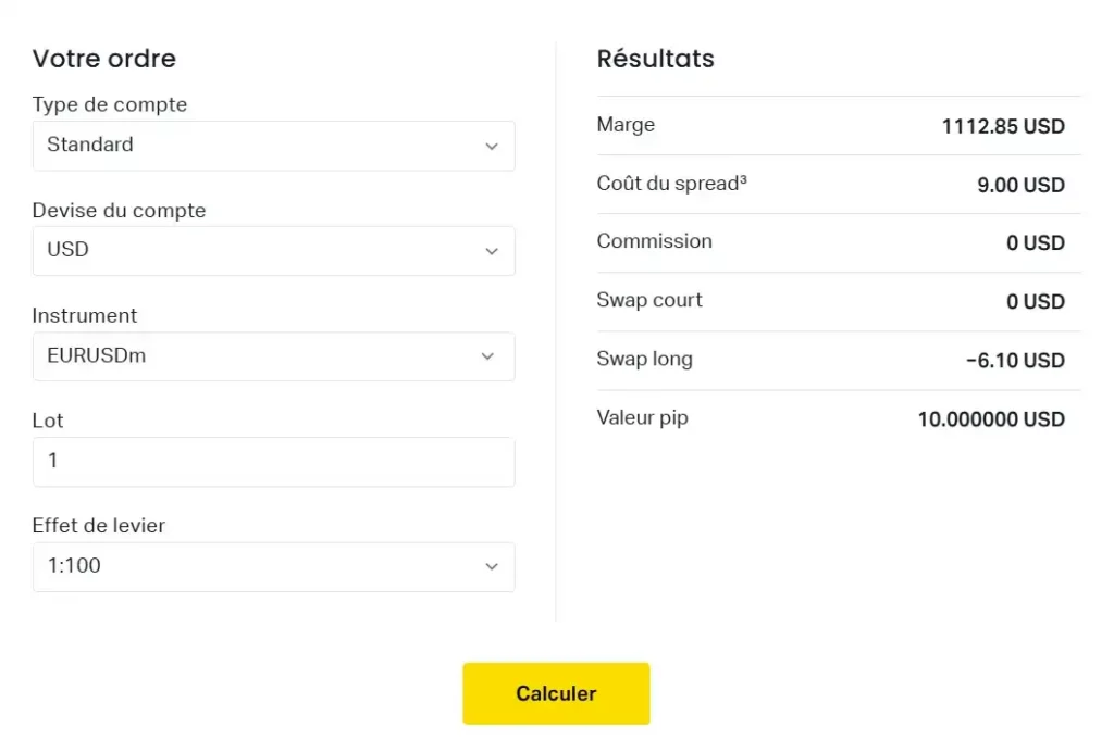 Exemple d'utilisation du calculateur Exness