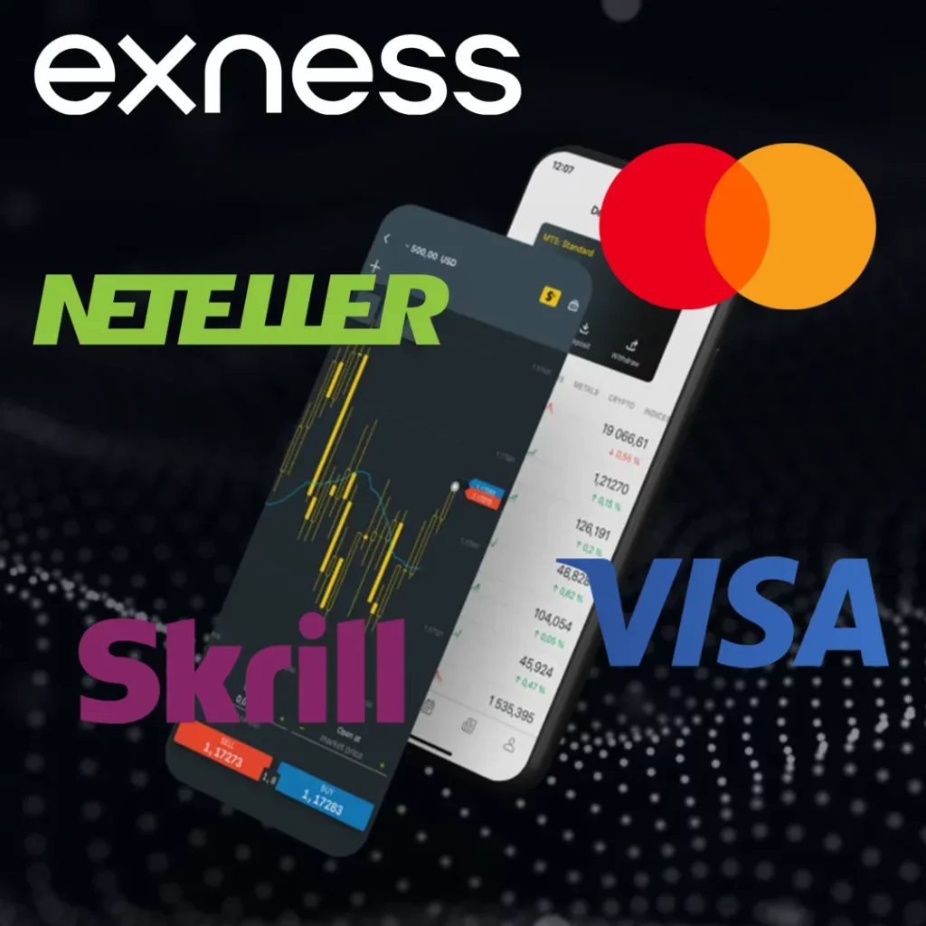 Exness Deposits and Withdrawals