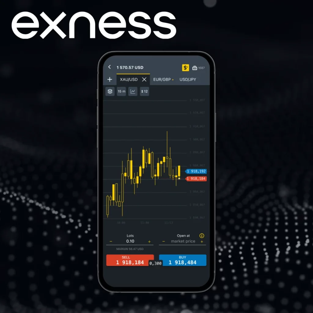 إمكانات التداول لدى Exness