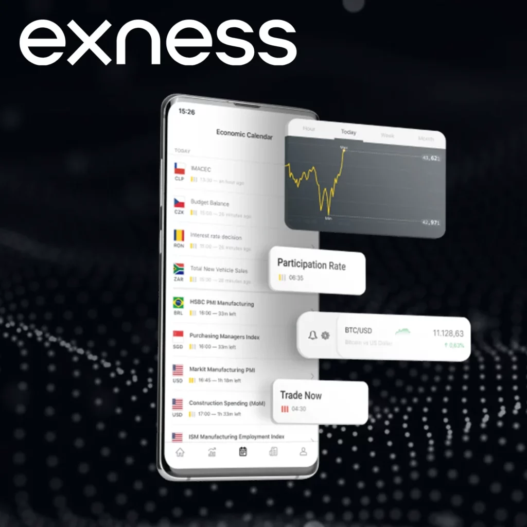 كيف يعمل حاسبة Exness
