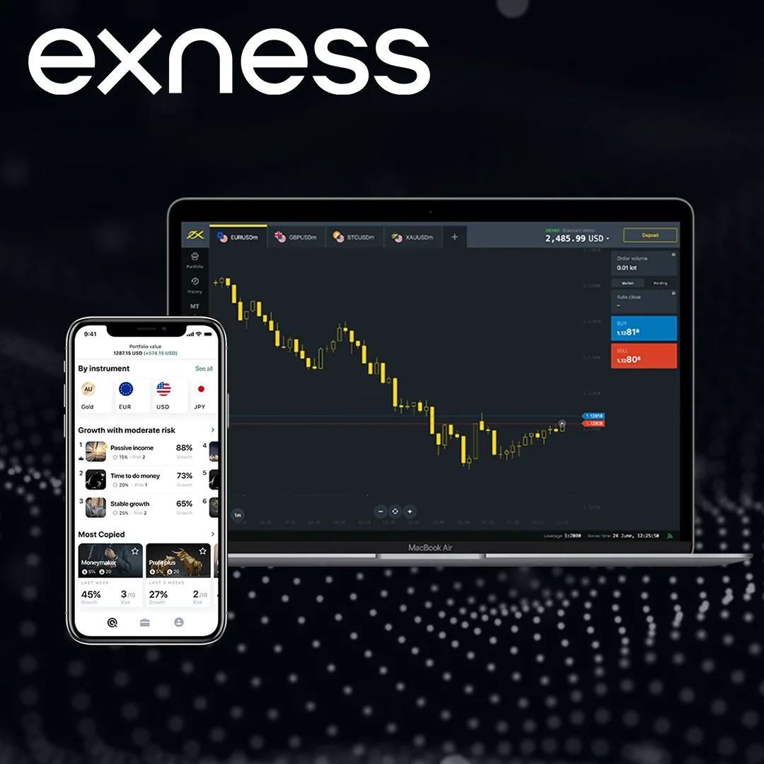 Exness Deposit Methods