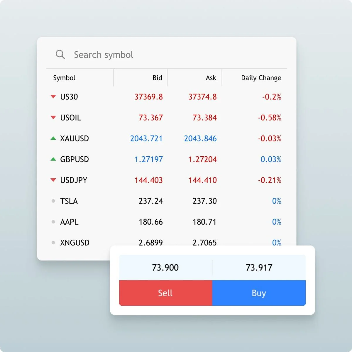 Exness Web Terminal