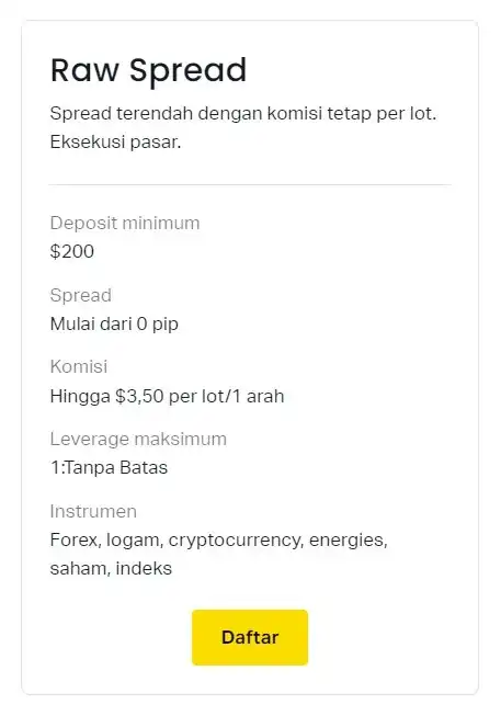 Akun Exness Raw Spread