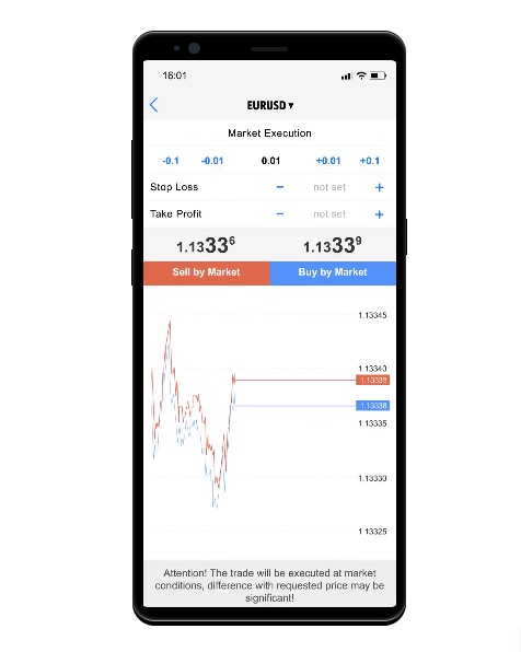 A Trusted Platform for Traders of All Levels