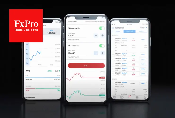 Trading Platforms and Technology