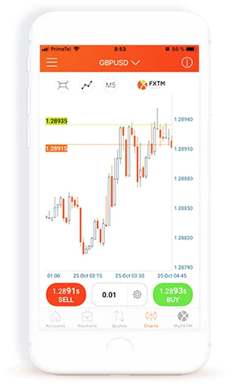 Trading Signals and Platform Integration
