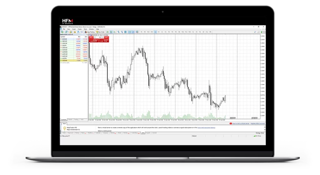 Platforms and Trading Technology