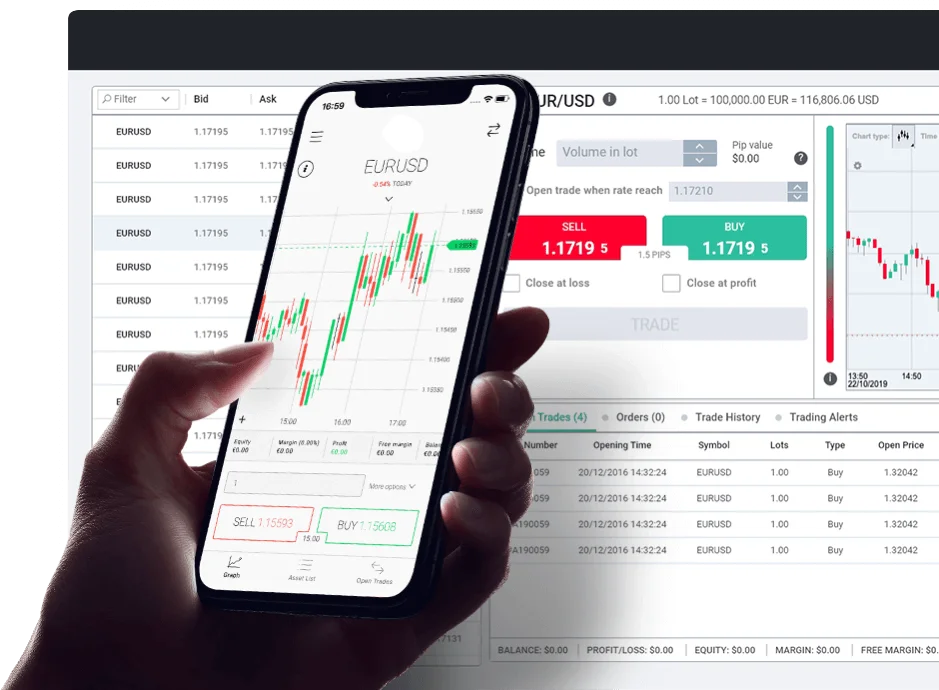 Regulation and Compliance