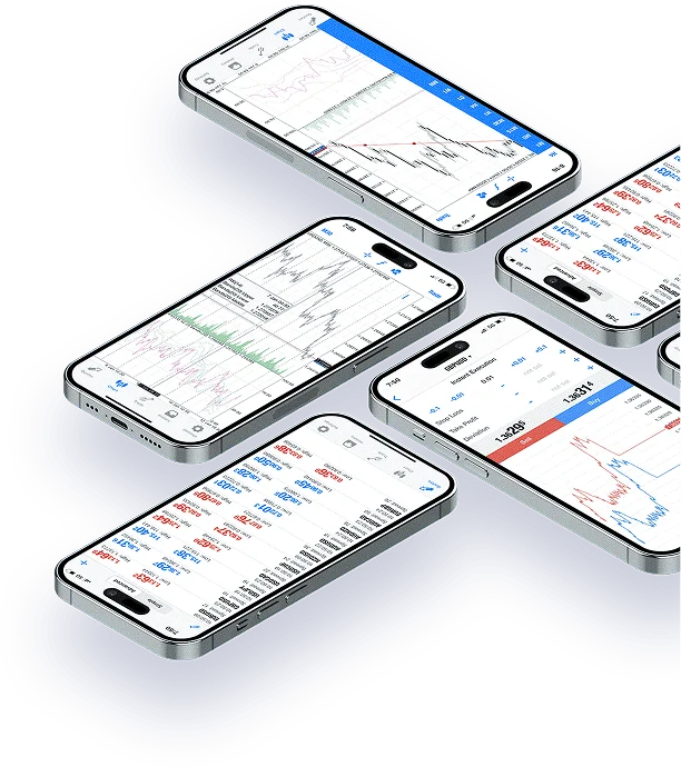 Trading Platforms and IRESS Integration