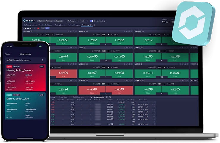 Deposits, Withdrawals, and Funding Options
