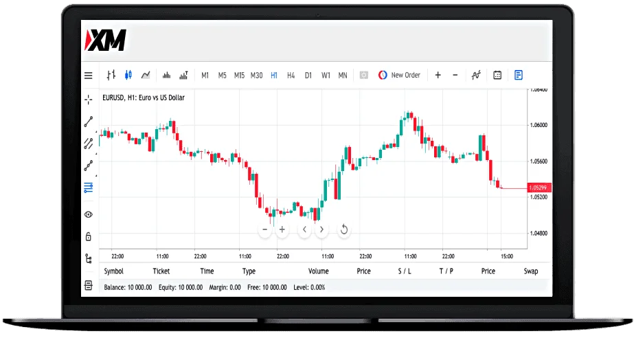 Rebates and Loyalty Programs